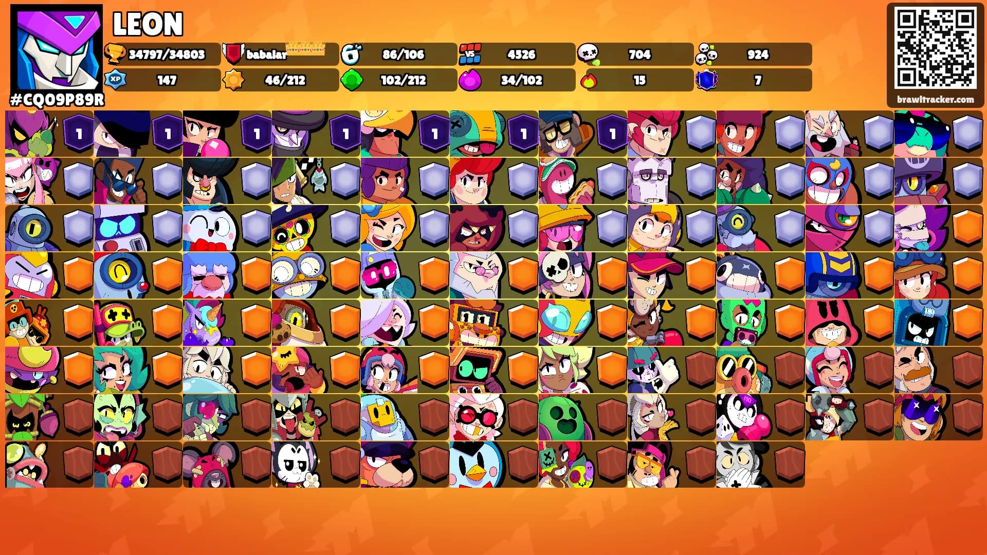 LEON's Ranks