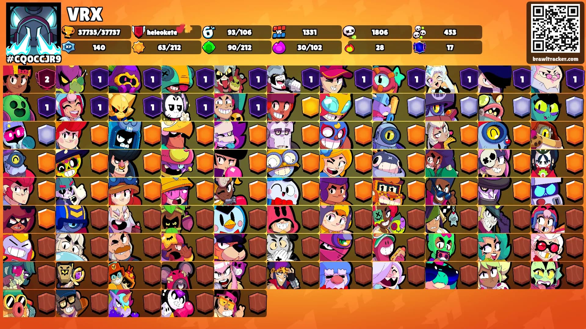 VRX's Ranks