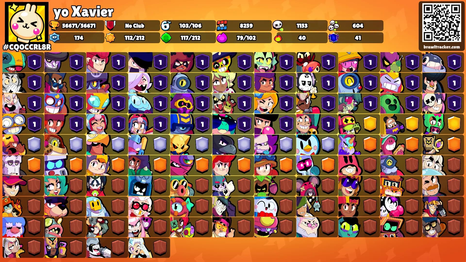 yo Xavier's Ranks