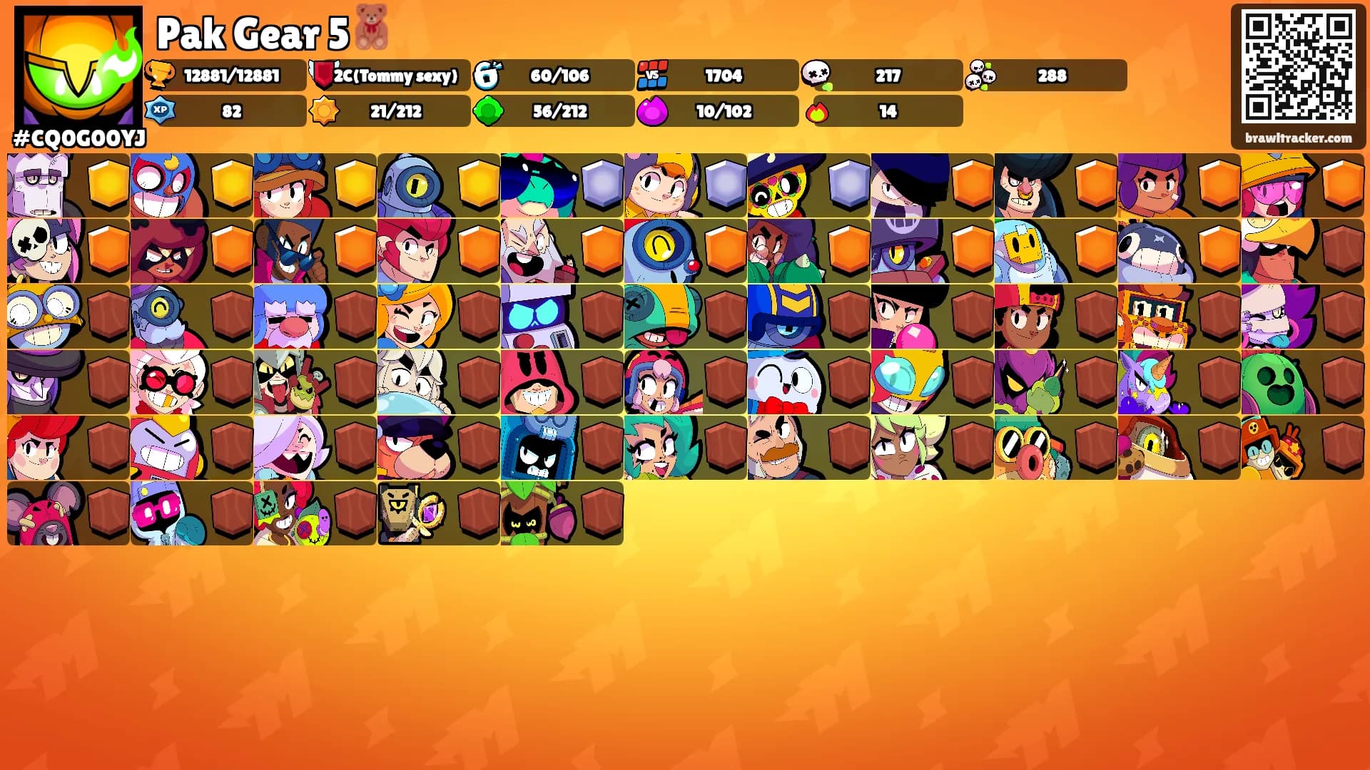 Pak Gear 5🧸's Ranks