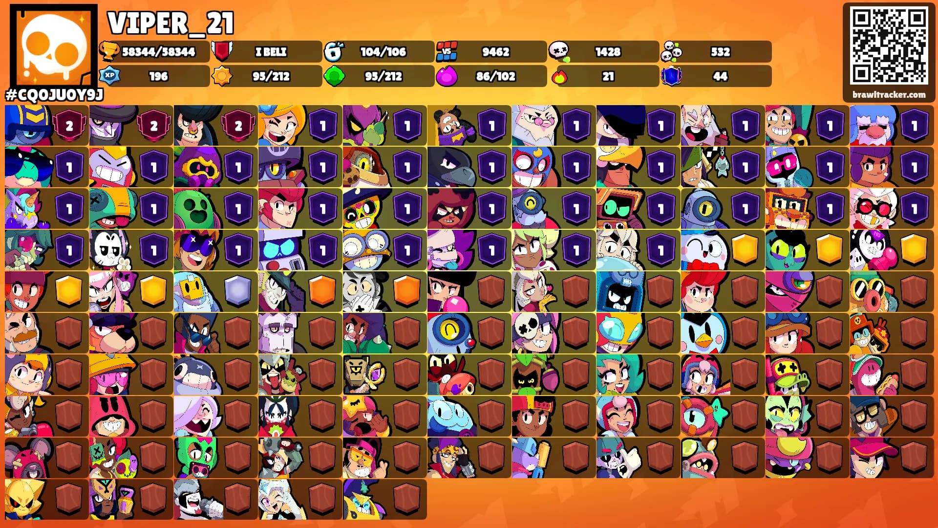 VIPER_21's Ranks