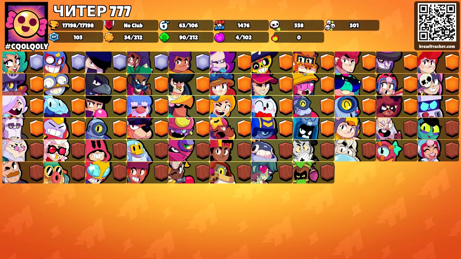 ЧИТЕР 777's Ranks