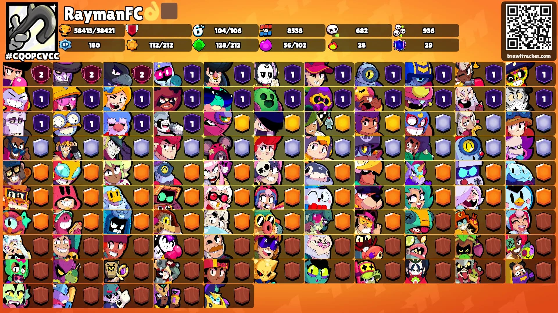 RaymanFC👌🏿's Ranks