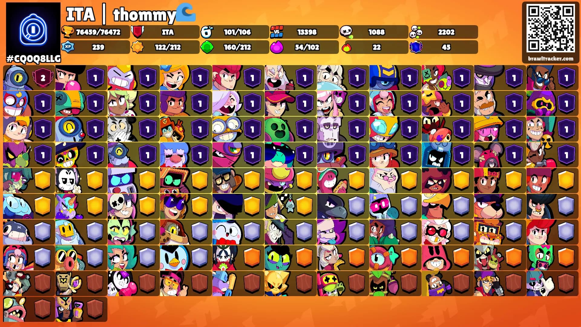 ITA | thommy🌊's Ranks