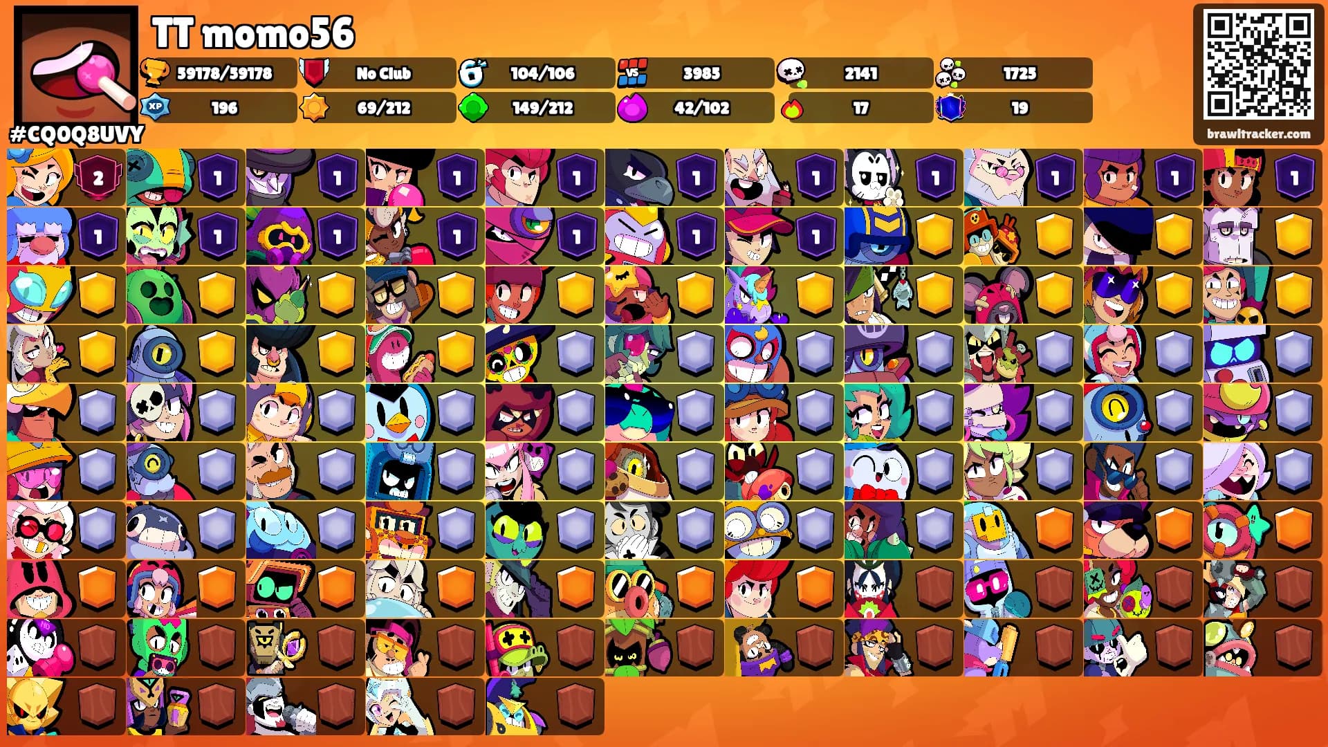 TT momo56's Ranks