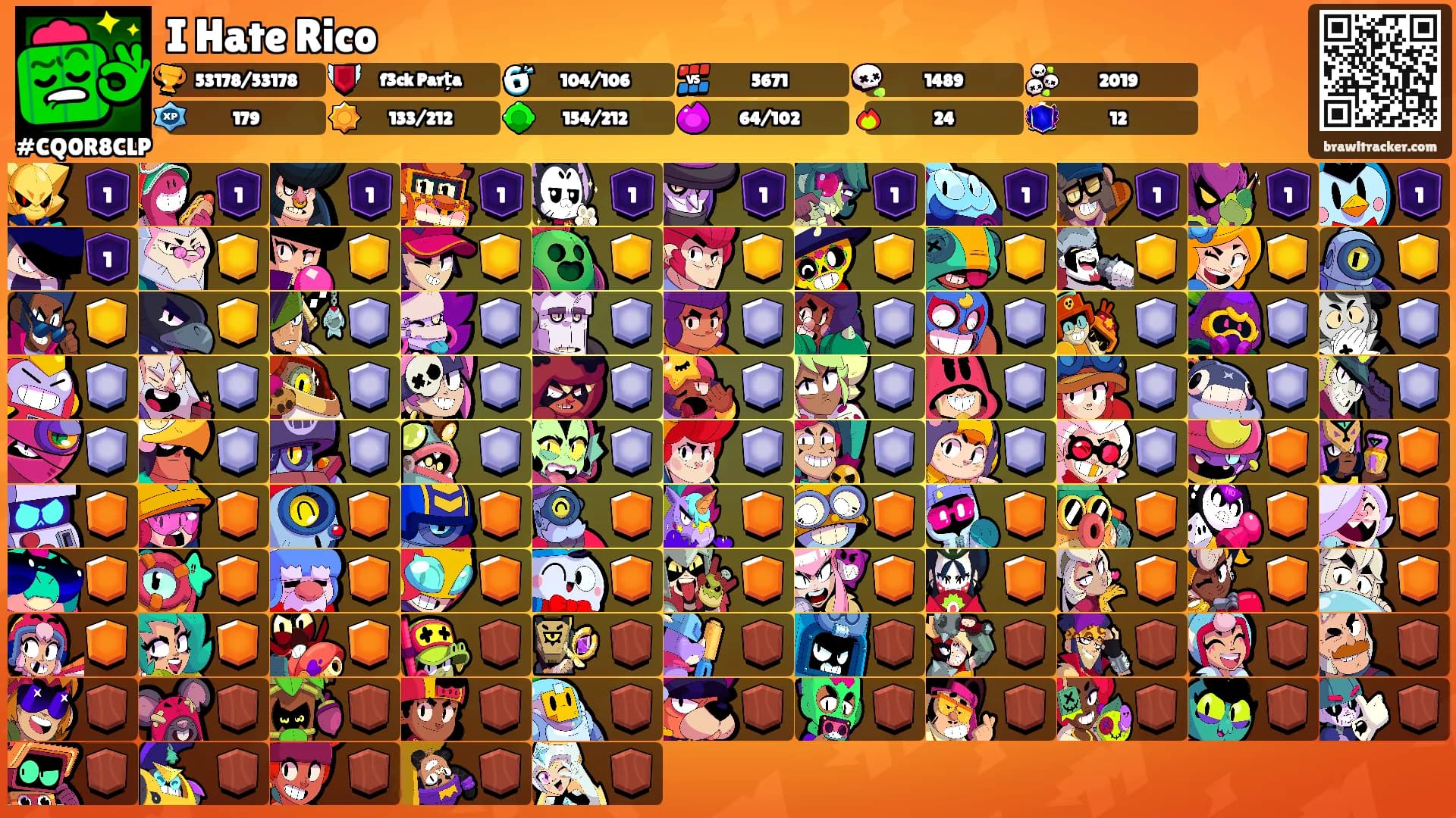 I Hate Rico's Ranks