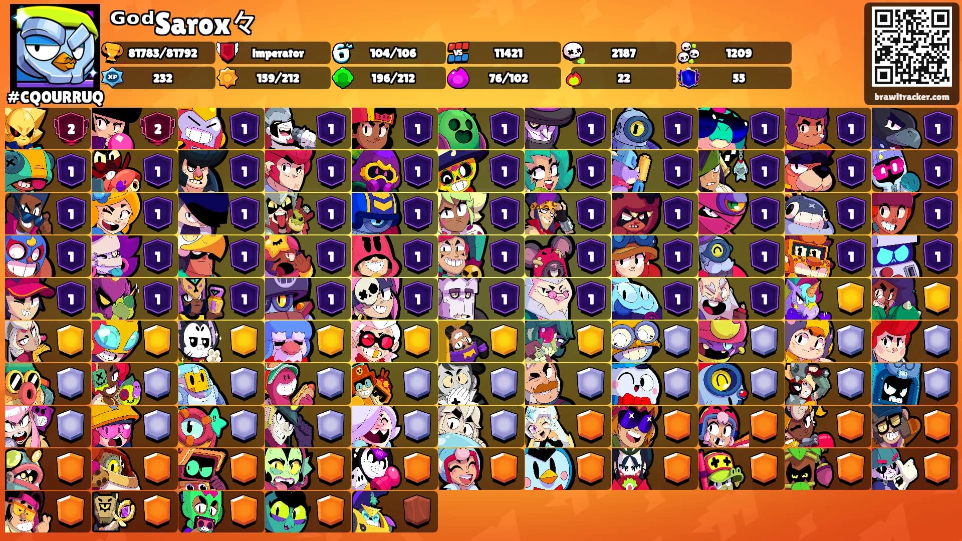 ᴳᵒᵈSarox々's Ranks