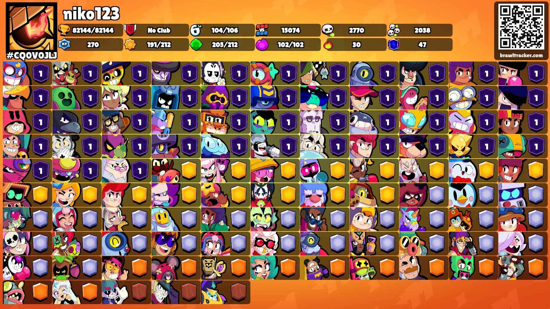 niko123's Ranks