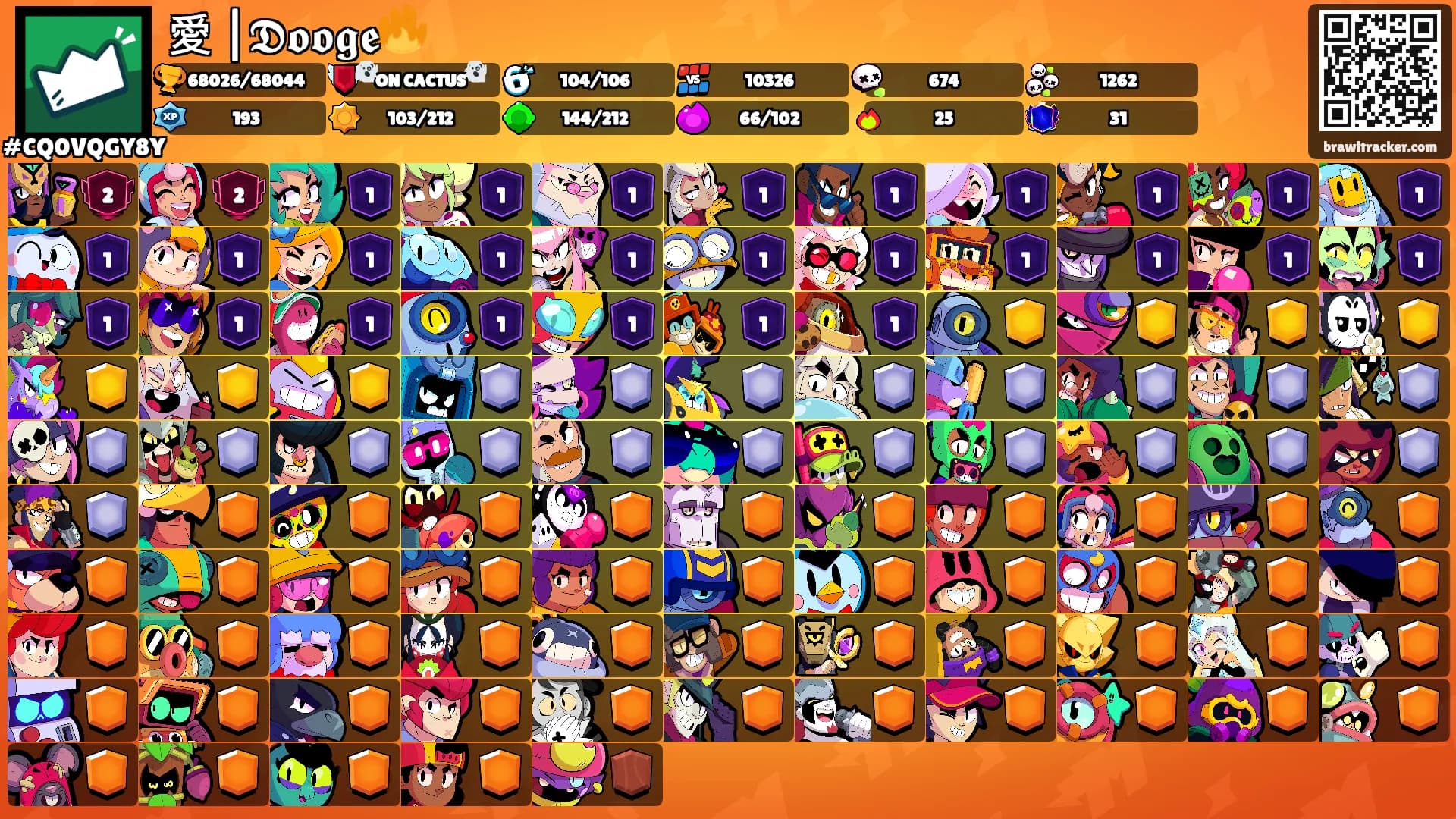 愛 |𝕯𝖔𝖔𝖌𝖊🔥's Ranks