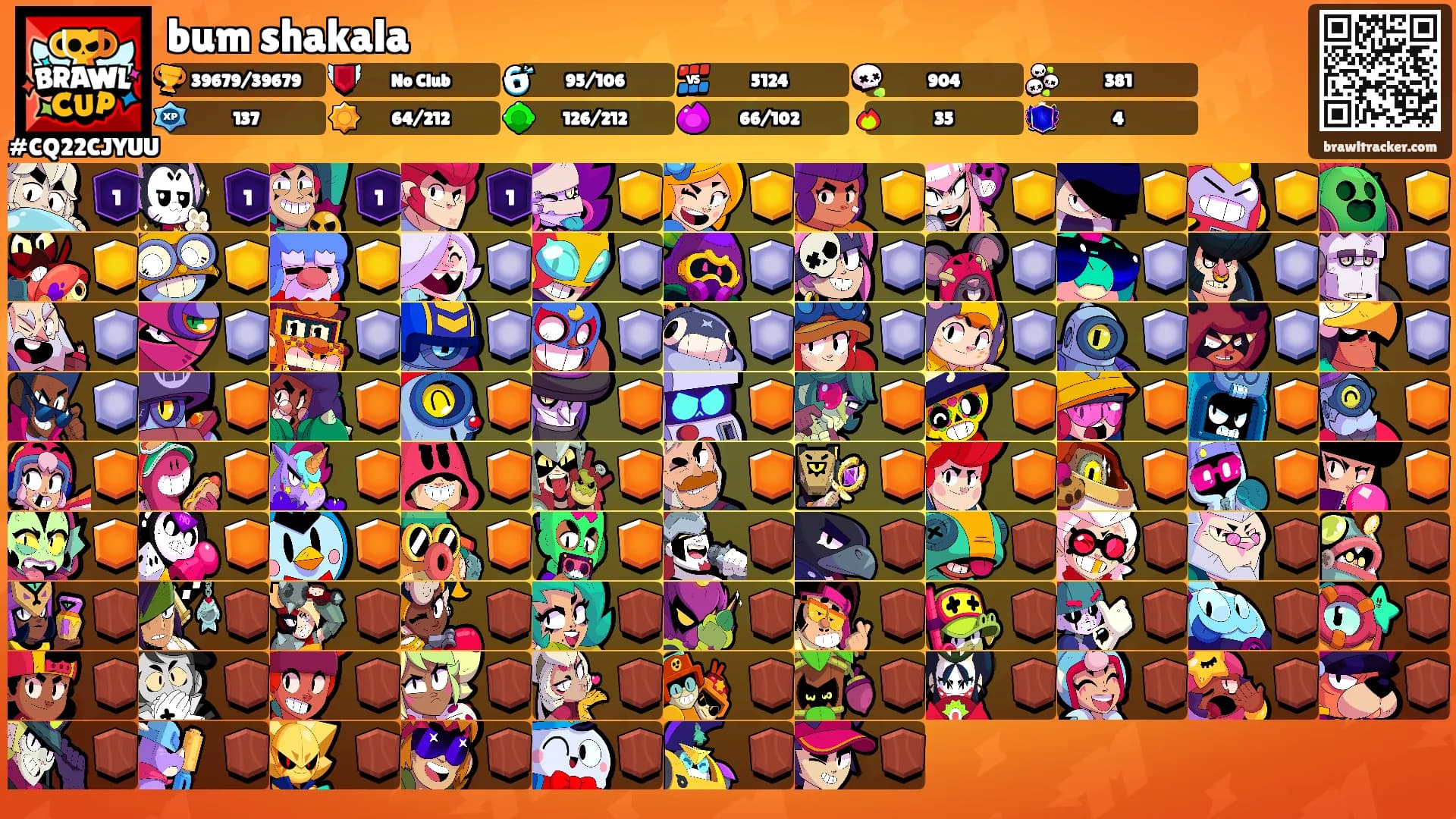 bum shakala's Ranks
