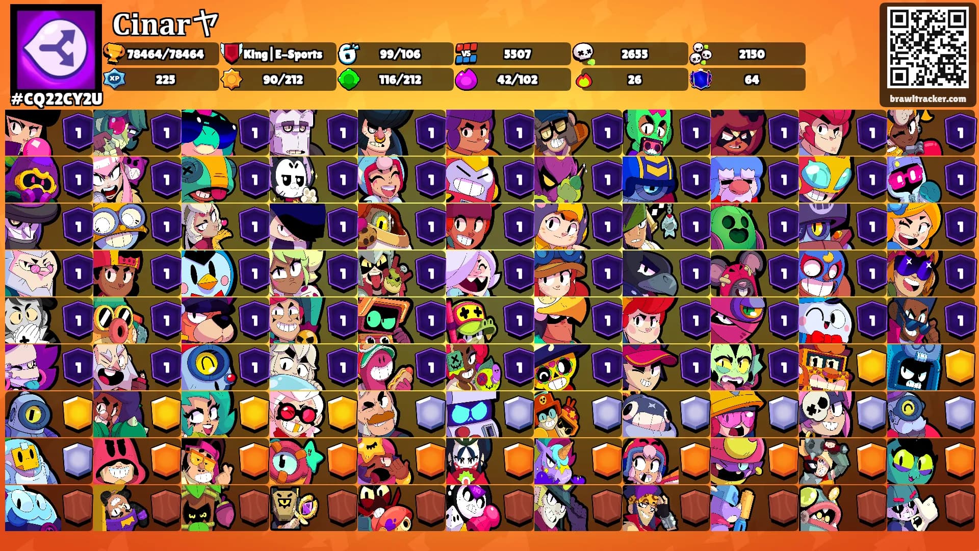 𝐂𝐢𝐧𝐚𝐫ヤ's Ranks