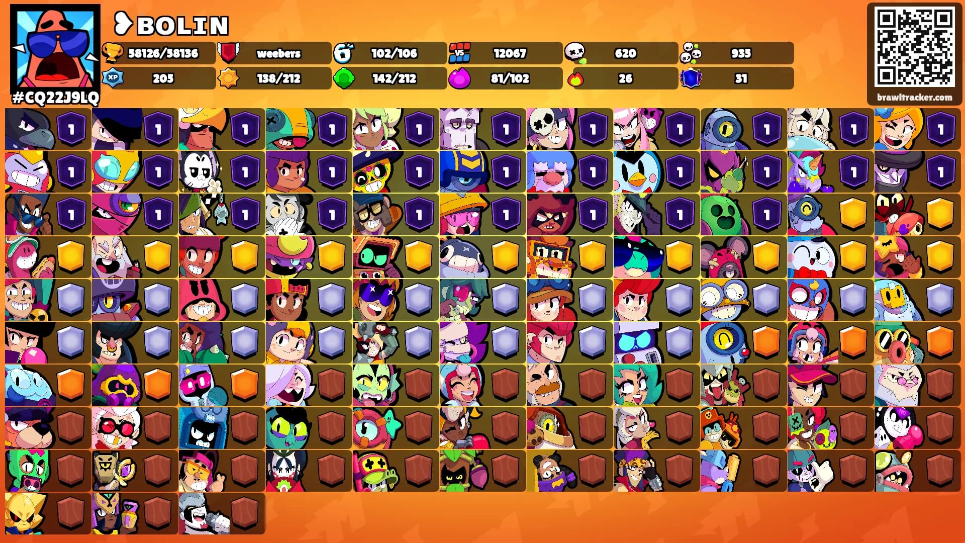 ❥ʙᴏʟɪɴ's Ranks