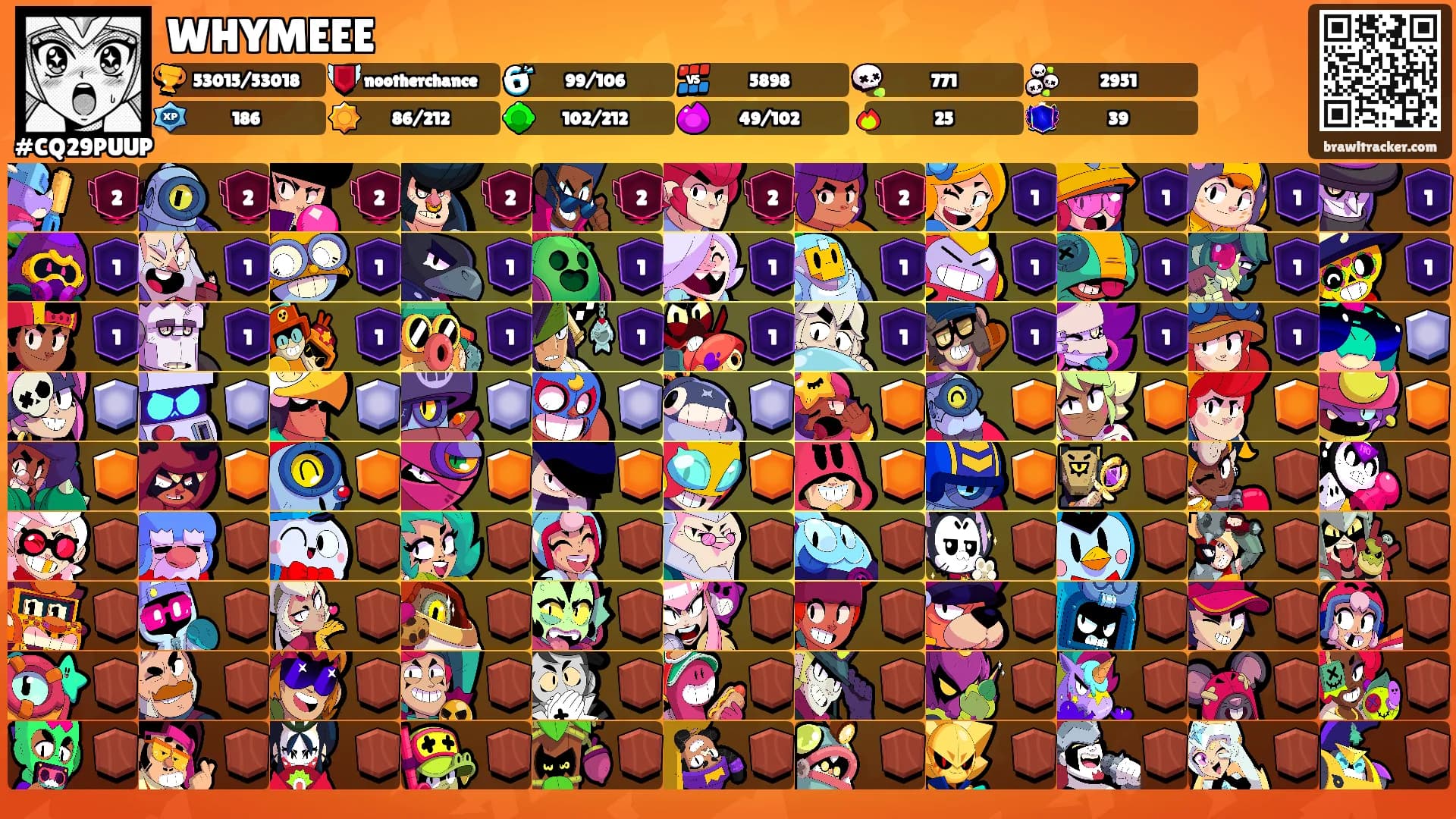 WHYMEEE's Ranks