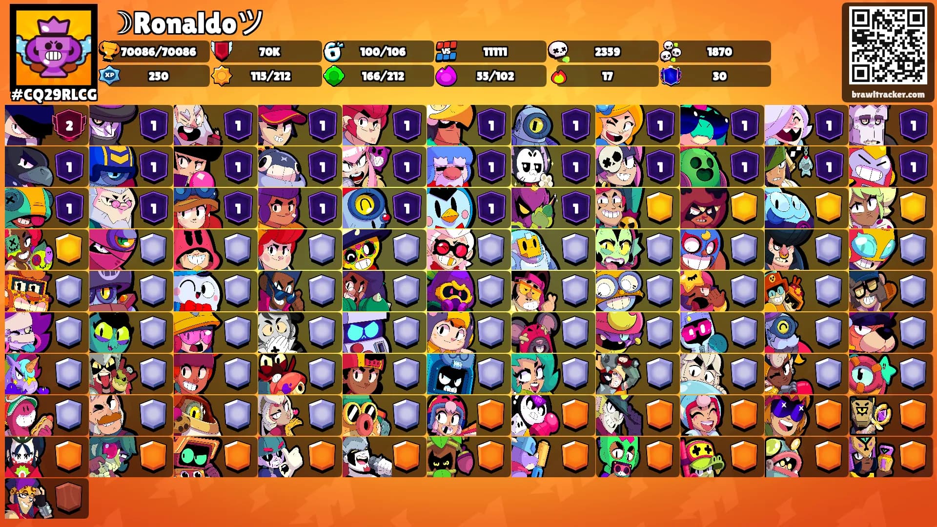☽Ronaldoツ's Ranks