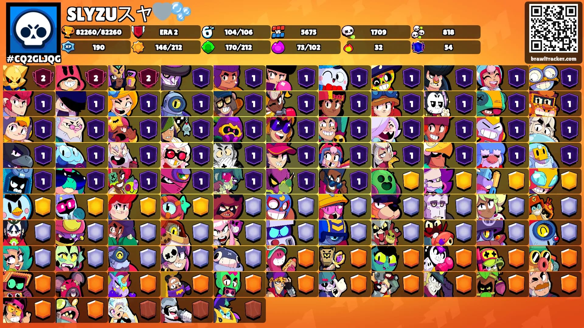 SLYZUスヤ🩶🫧's Ranks