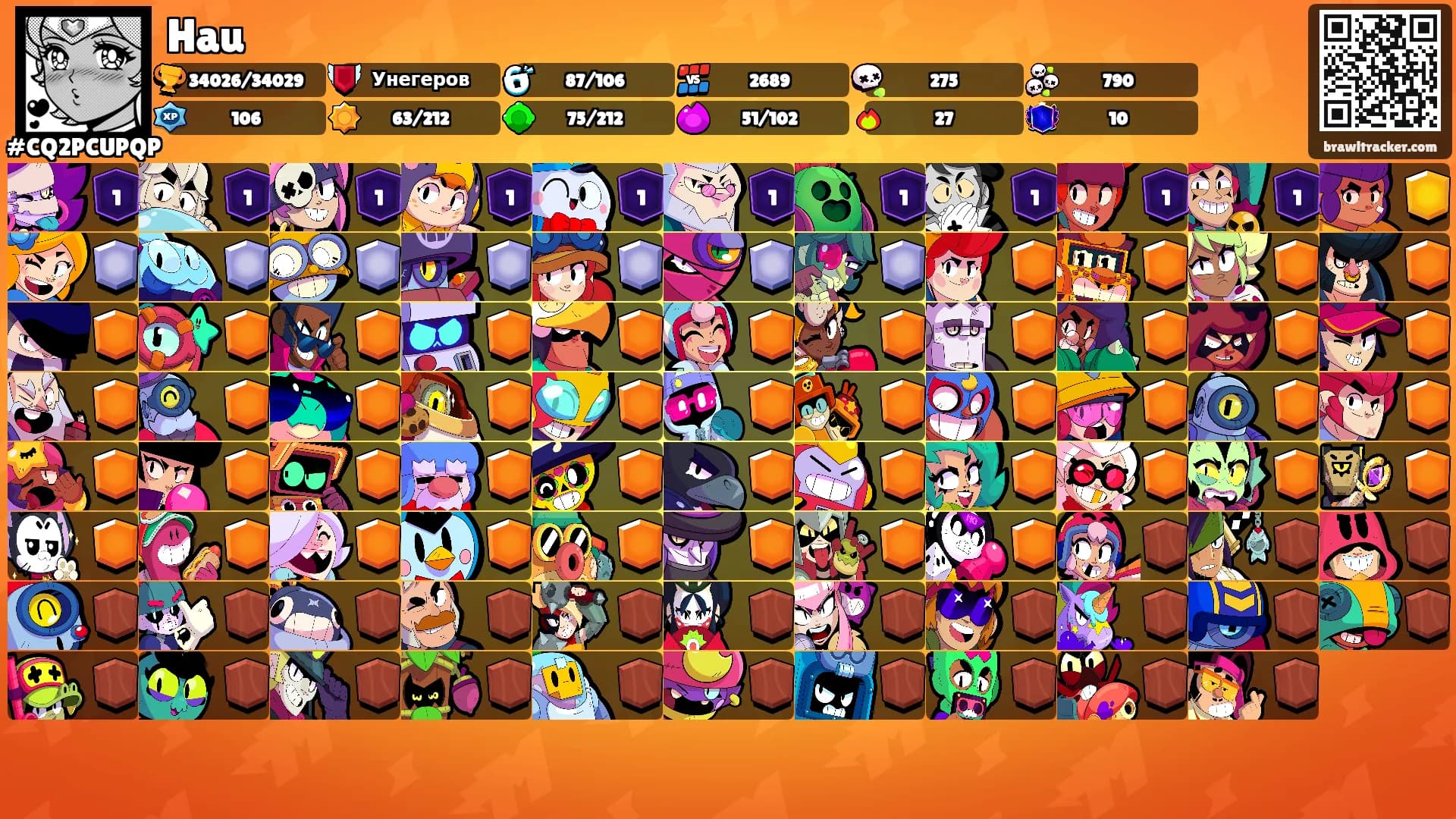 Hau's Ranks