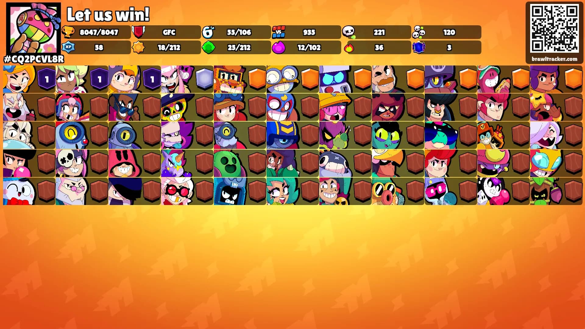 Let us win!'s Ranks