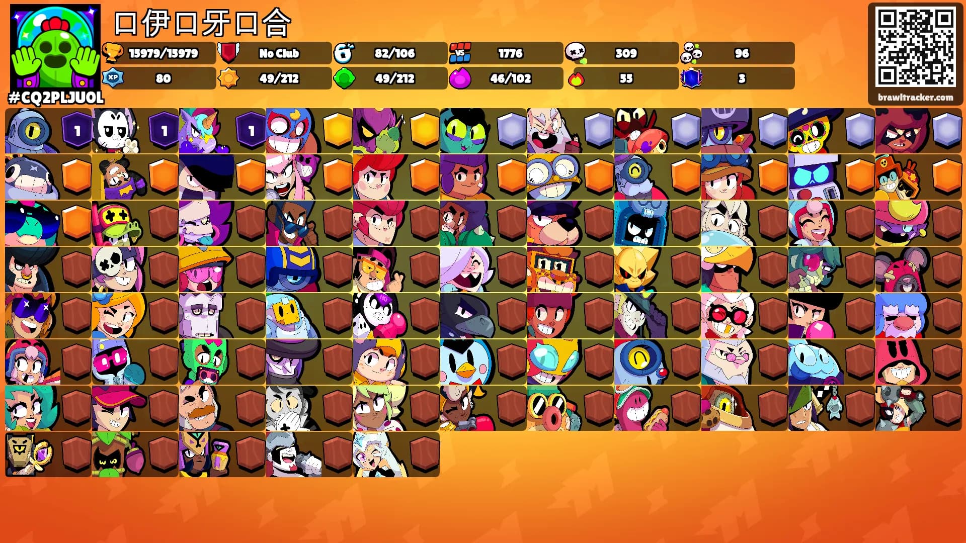 口伊口牙口合's Ranks