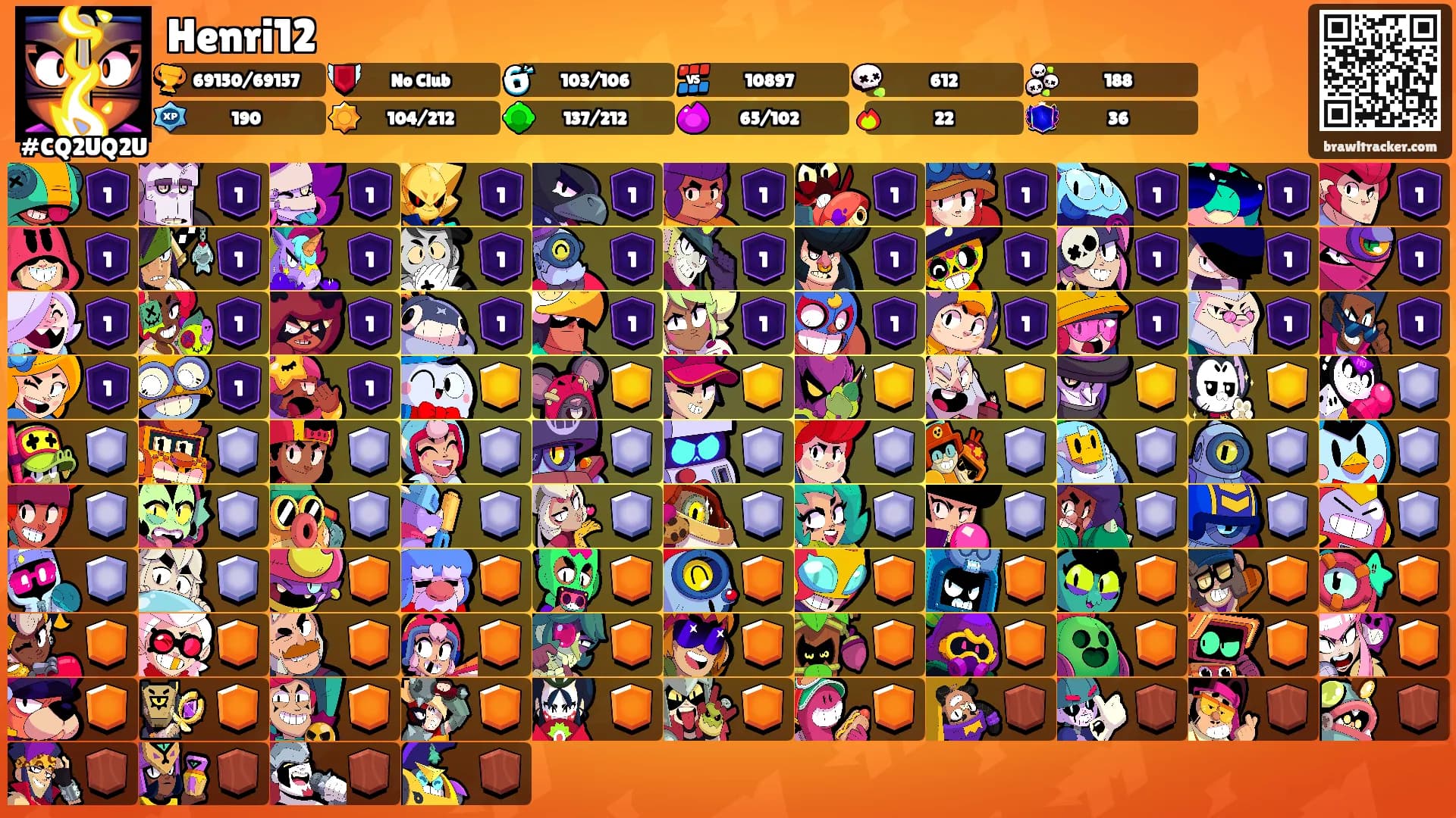 Henri12's Ranks