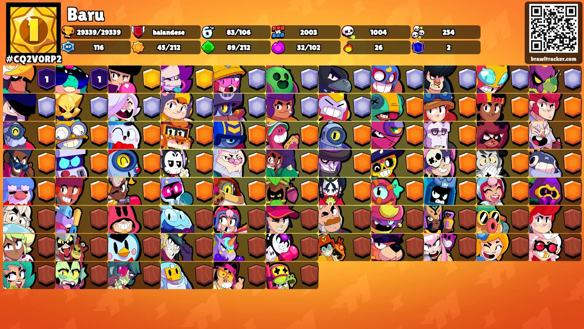 Baru's Ranks