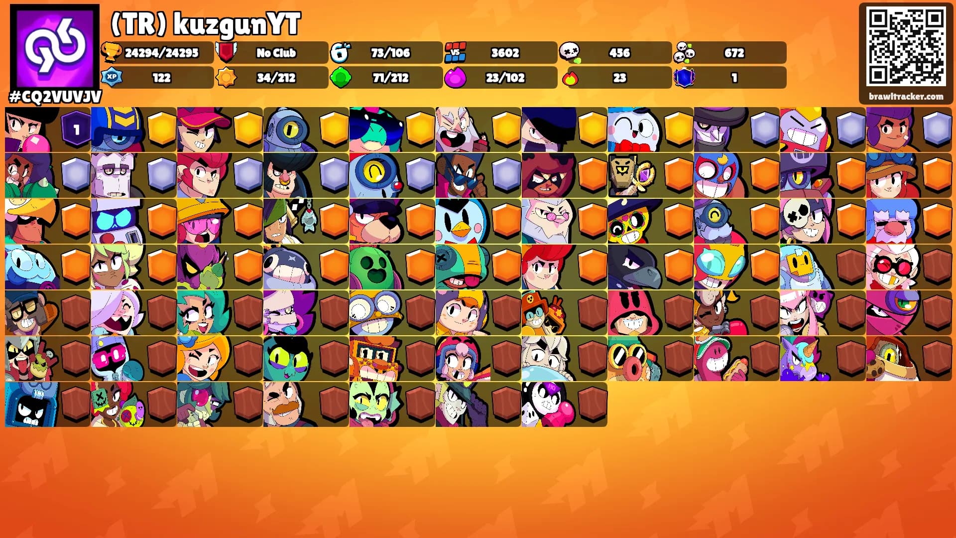 (TR) kuzgunYT's Ranks