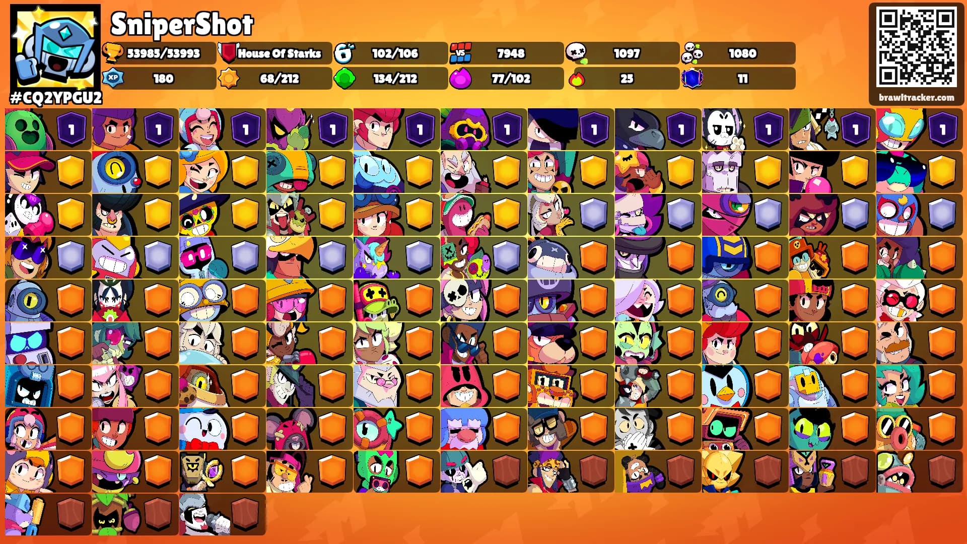 SniperShot's Ranks