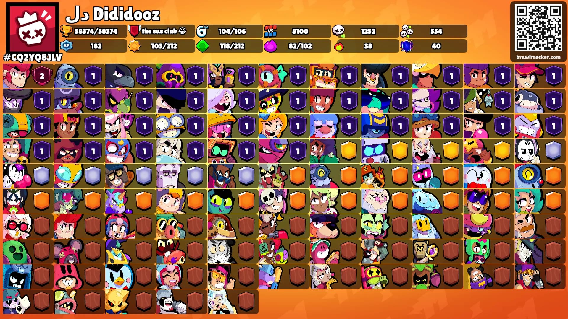 دل Dididooz's Ranks