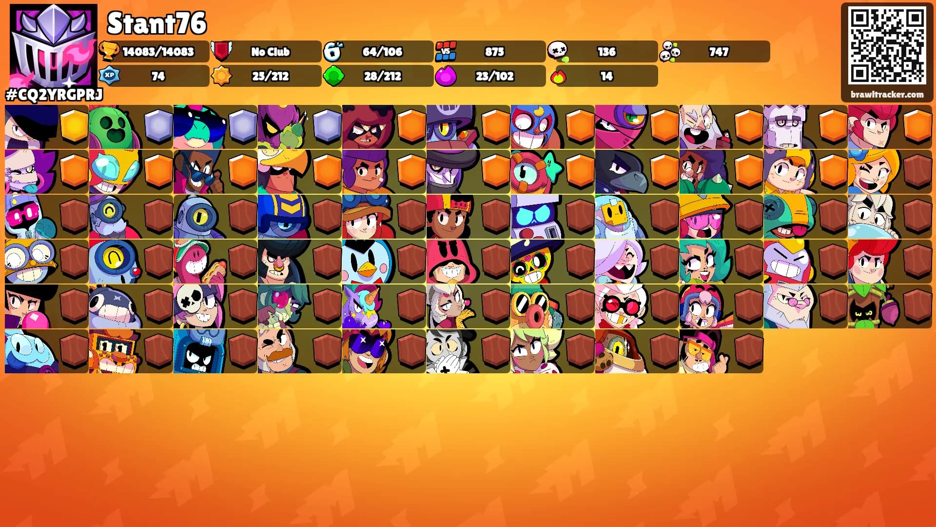 Stant76's Ranks