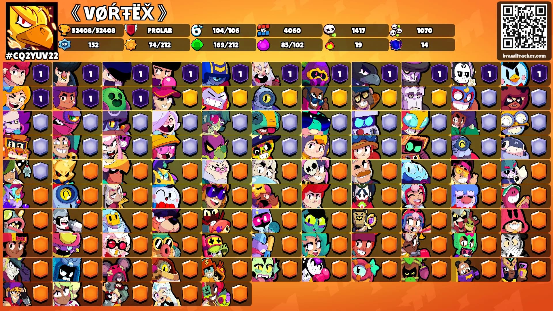 《 VØŔŦËX̌ 》's Ranks