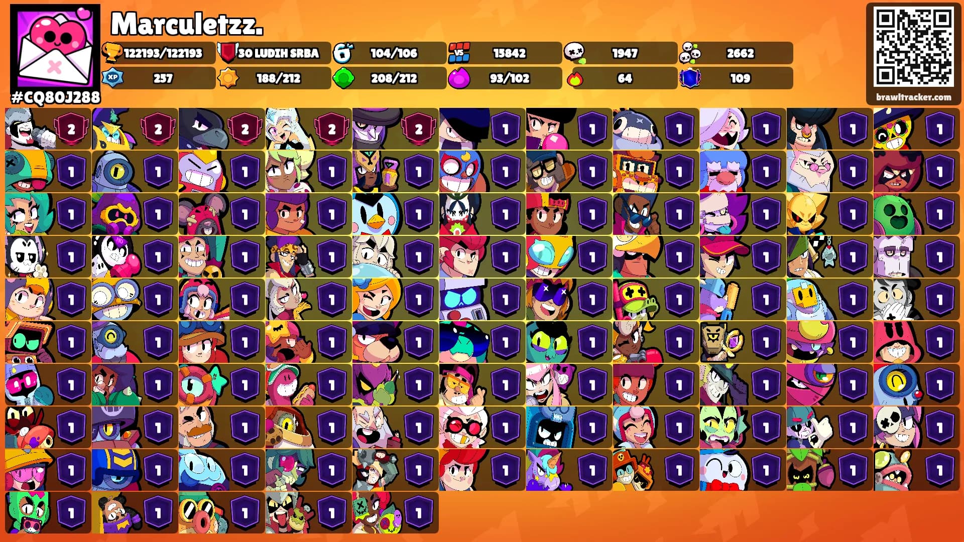 Marculetzz.'s Ranks