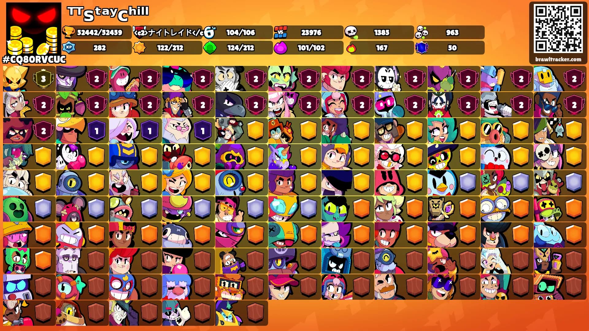 ᵀᵀꜱᵗᵃʸᴄʰⁱˡˡ's Ranks