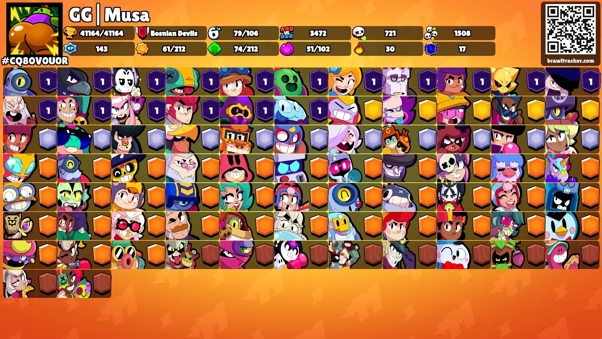 GG|Musa's Ranks