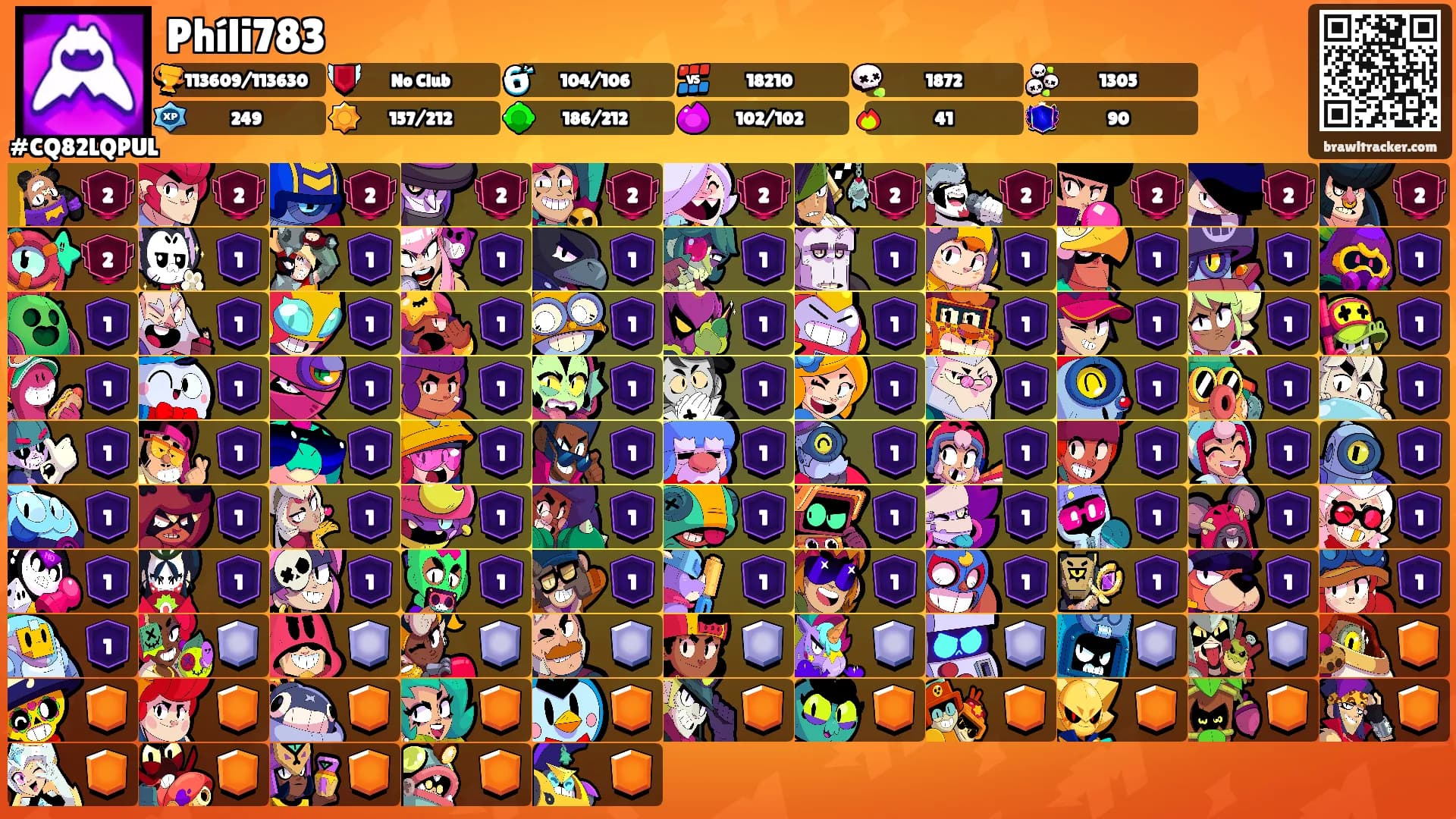 Phíli783's Ranks