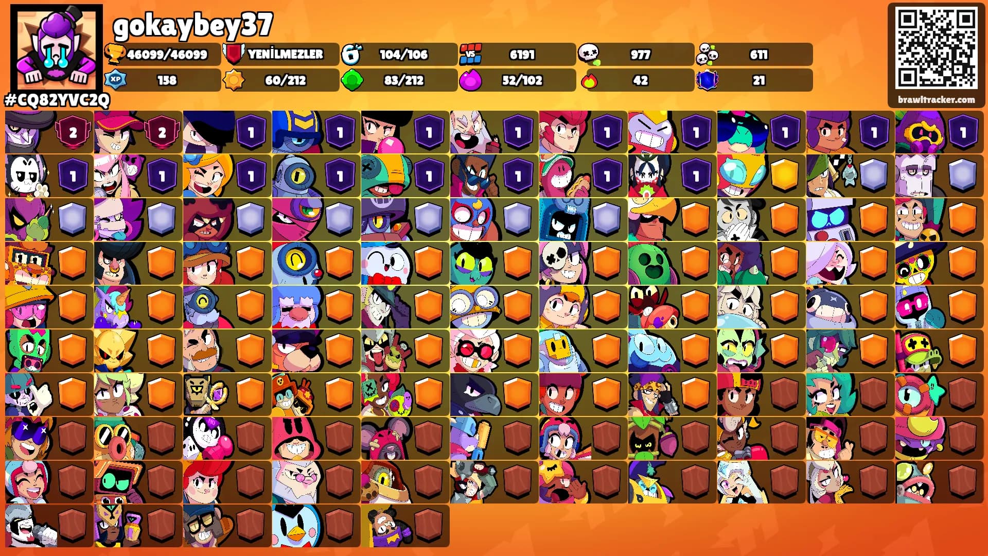 gokaybey37's Ranks