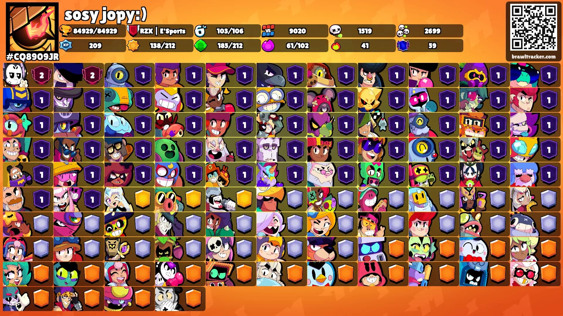 sosy jopy:)'s Ranks