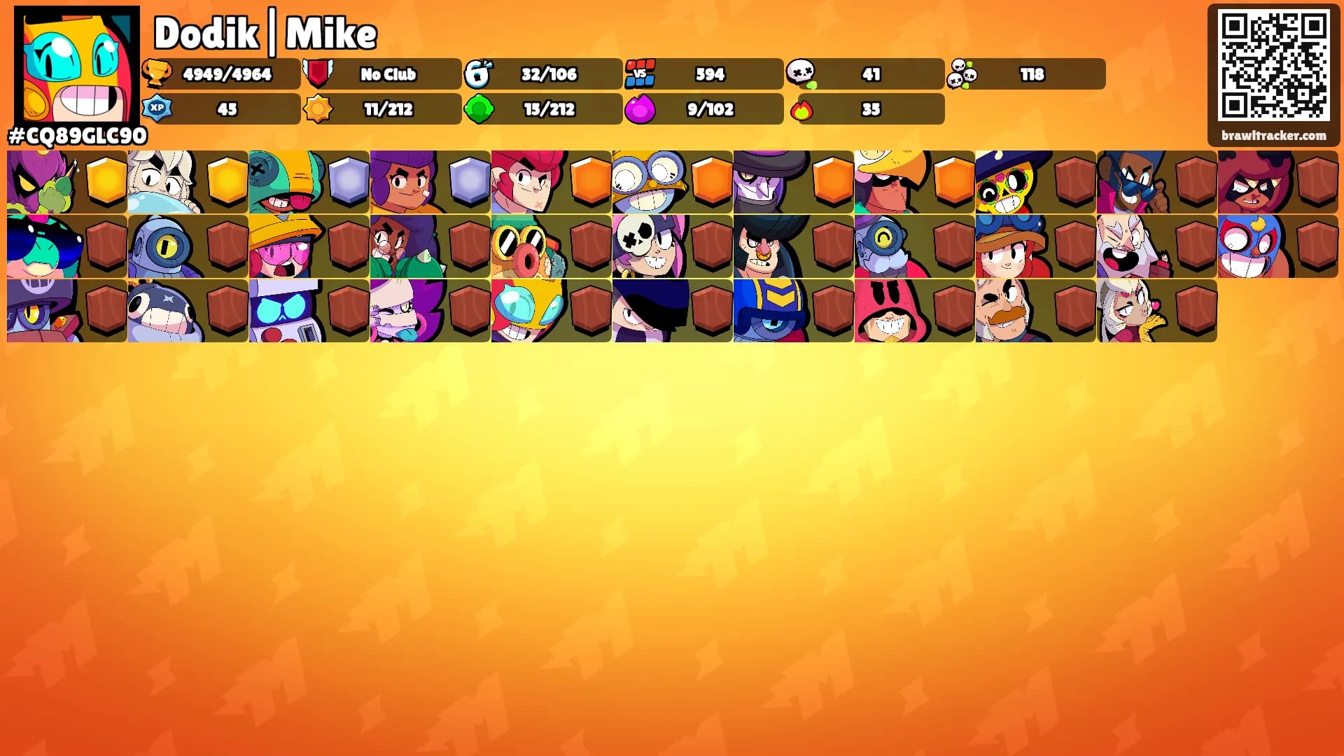 Dodik|Mike's Ranks