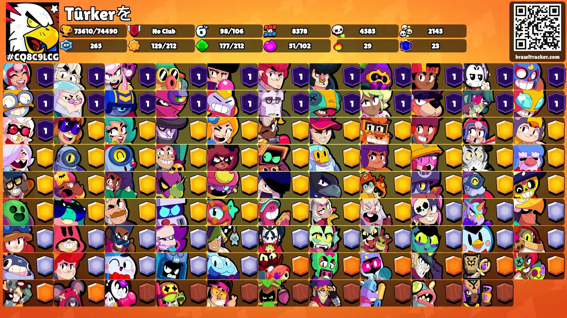 Tûrkerを's Ranks