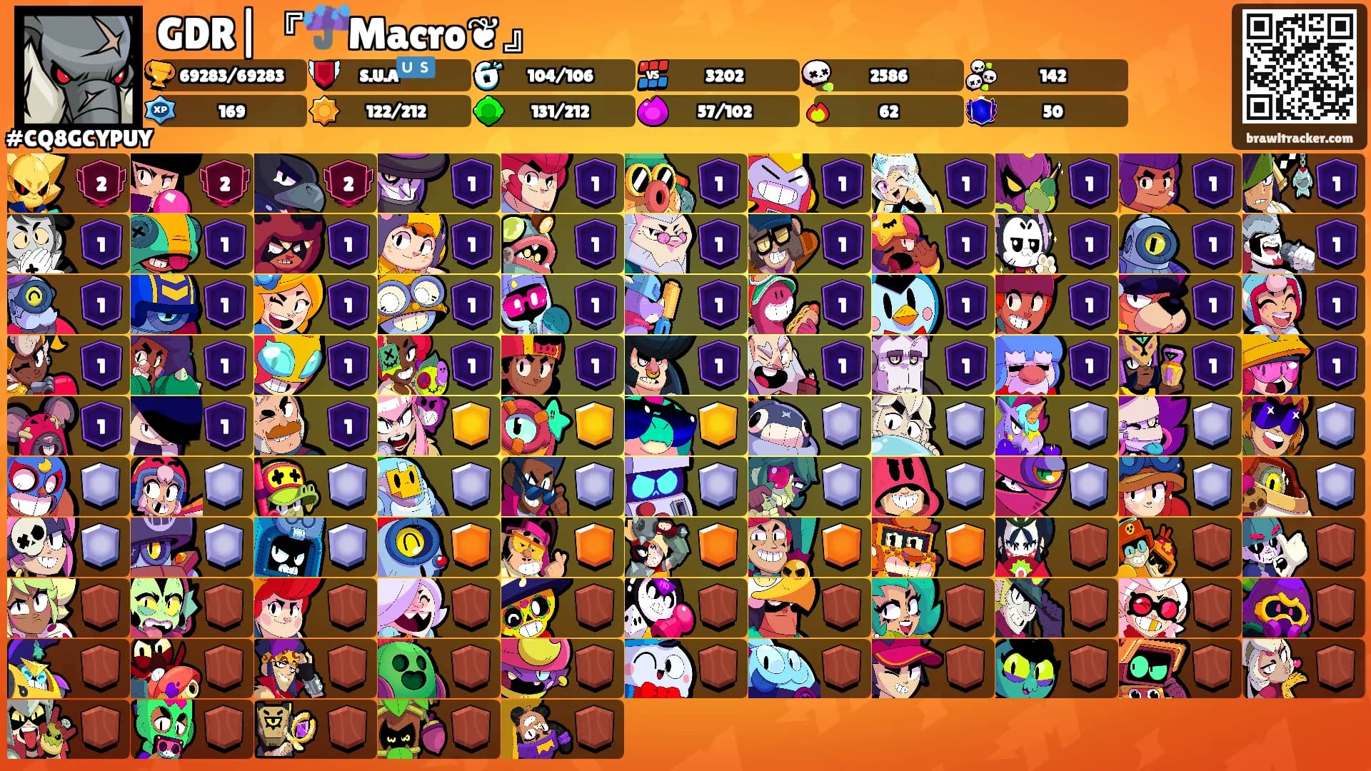 GDR|『☔️Macro❦』's Ranks