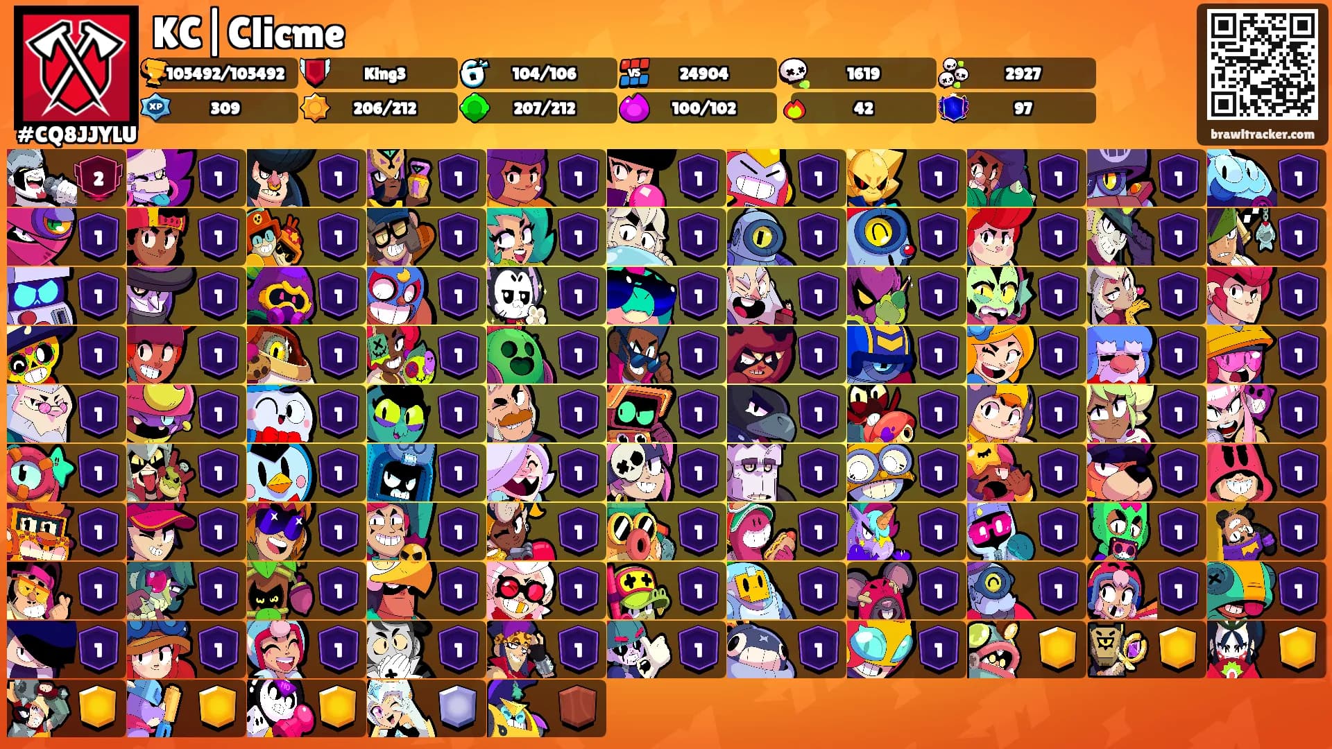 KC|Clicme's Ranks
