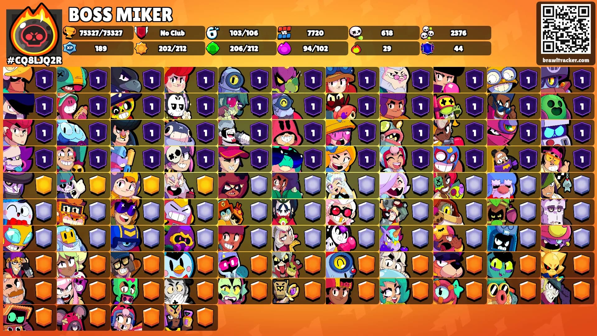 BOSS MIKER's Ranks
