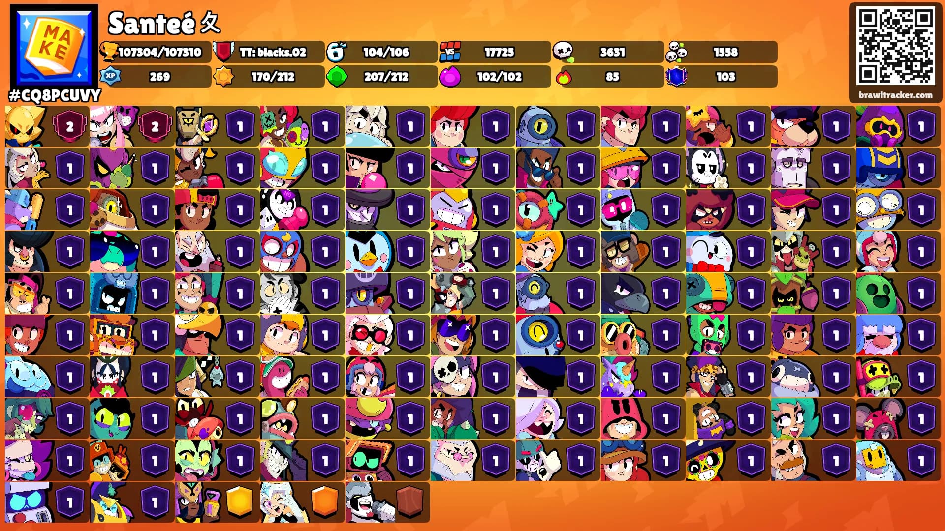Santeé〩's Ranks