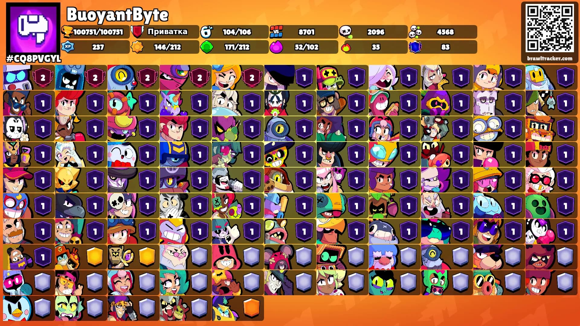 BuoyantByte's Ranks