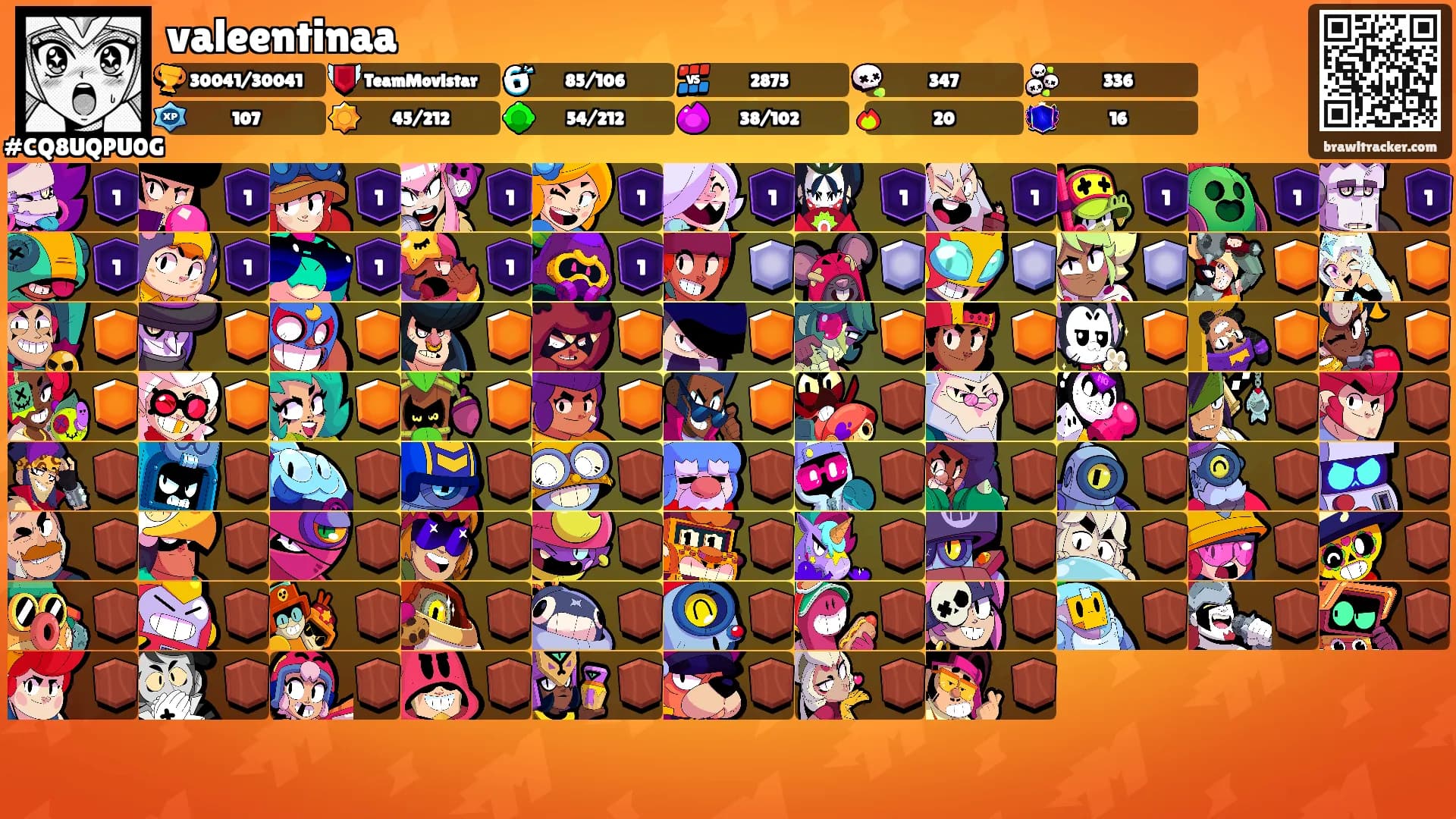 valeentinaa's Ranks