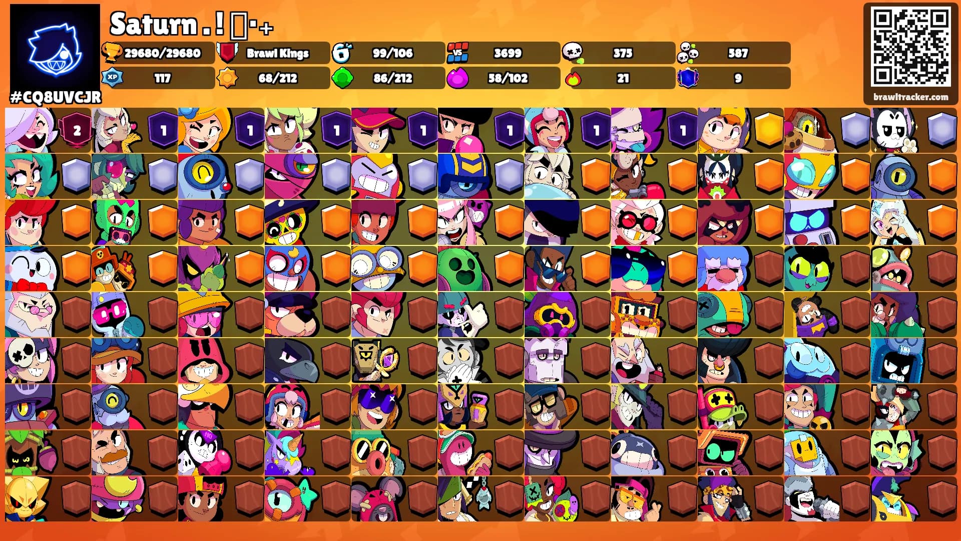 Saturn . ! 𝄞‧₊'s Ranks