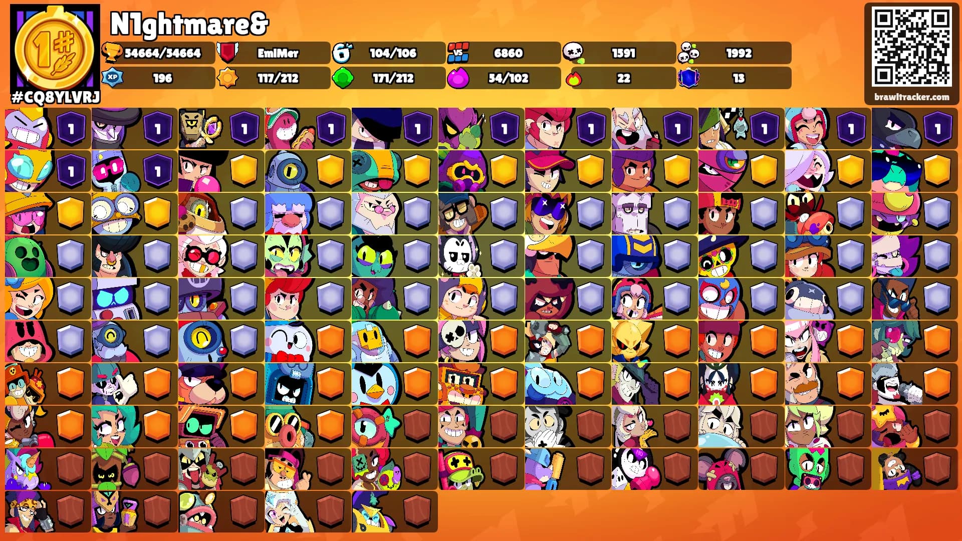 N1ghtmare&'s Ranks