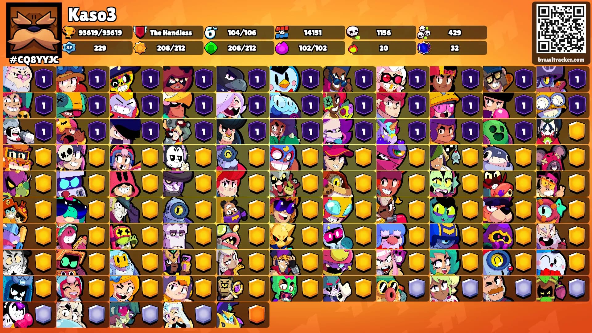 Kaso3's Ranks