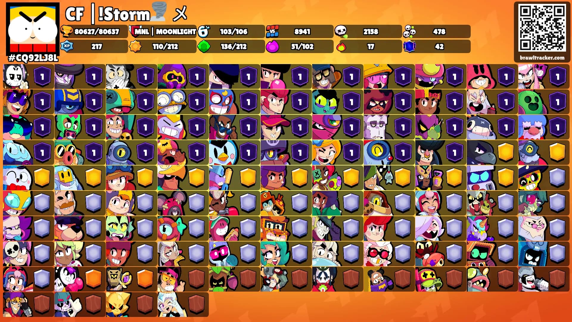 CF |!Storm🌪️ メ's Ranks