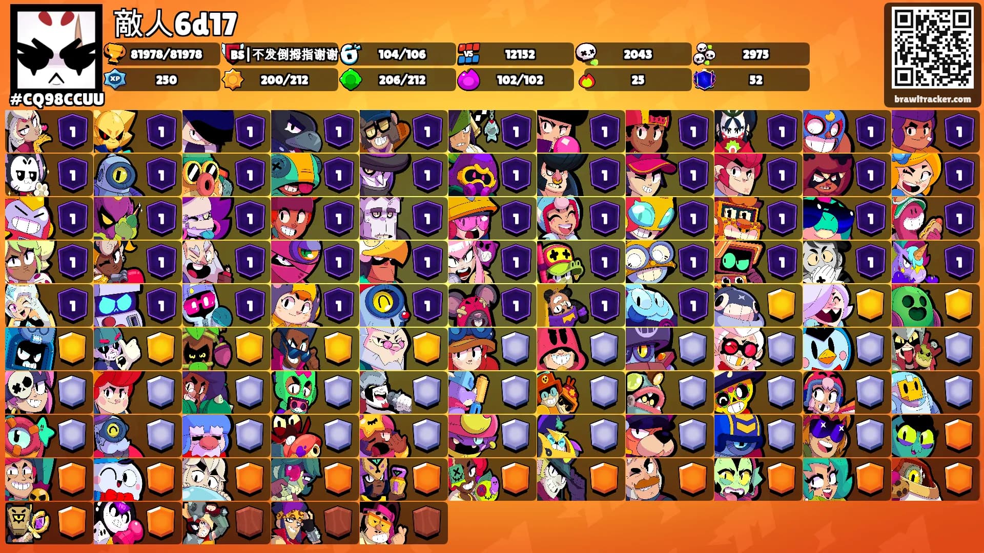 敵人6d17's Ranks