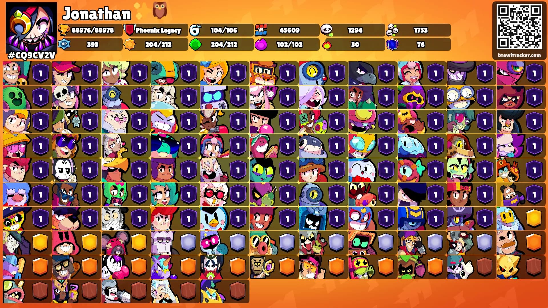 Jonathan ✨🦉's Ranks