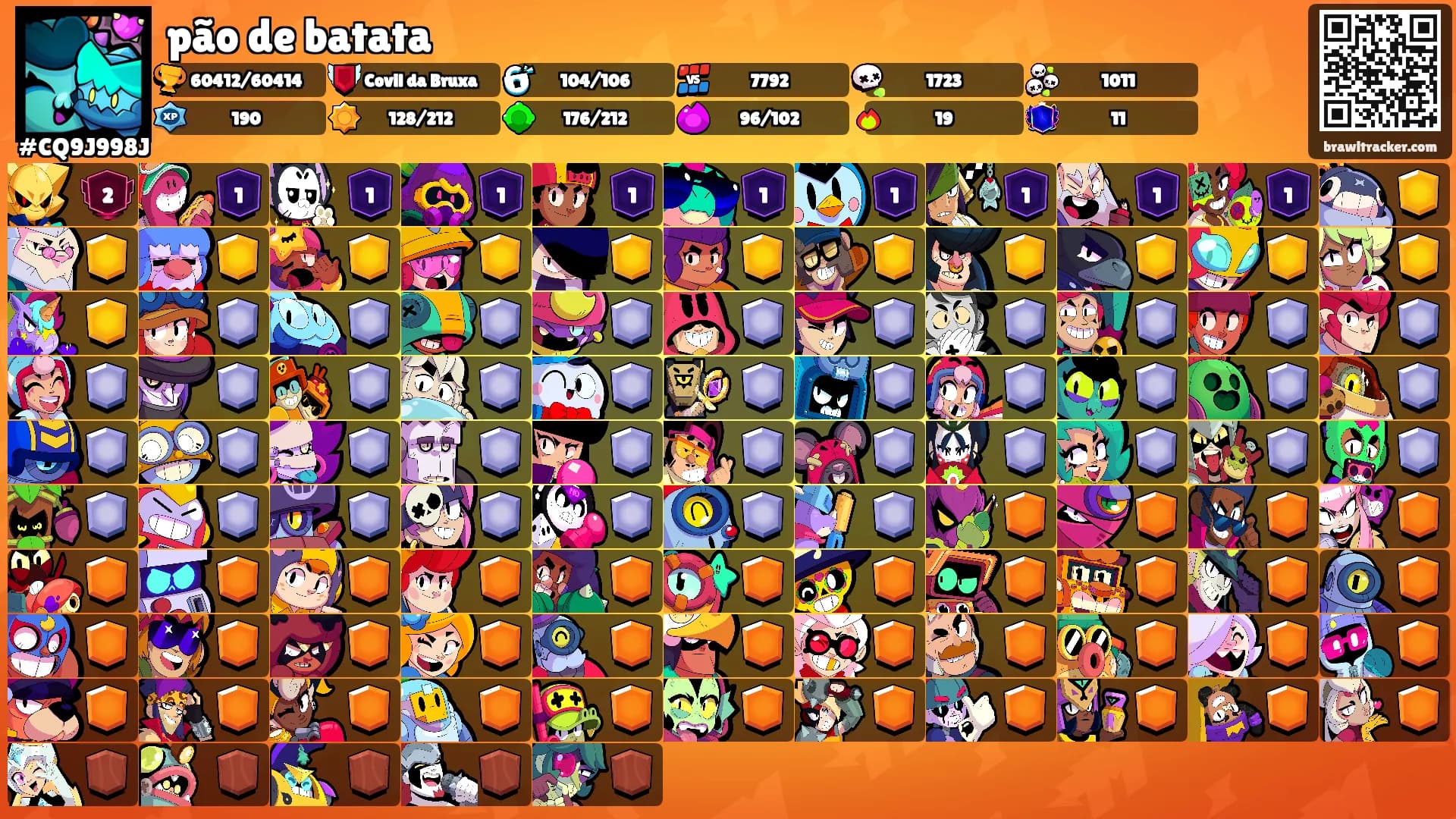 pão de batata's Ranks